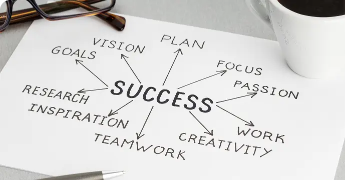 Benefits for Your Team